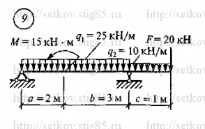 Схема варианта 9, РГР 6 (стр 148) из сборника Сеткова В.И.