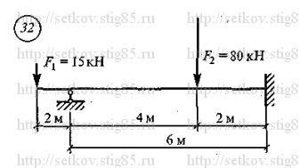Схема варианта 32, Работа 11 (стр 96) из сборника Сеткова В.И.