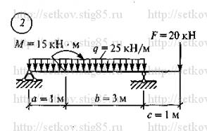 Схема варианта 2, РГР 6 (стр 148) из сборника Сеткова В.И.